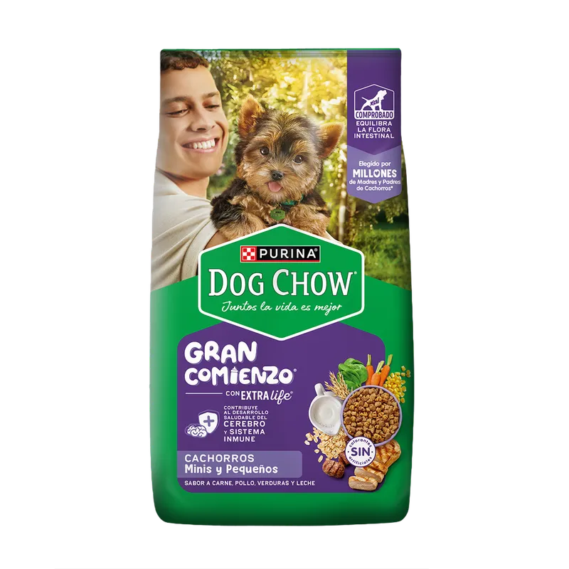 Empaque Dogchow Cachorros 21 kg